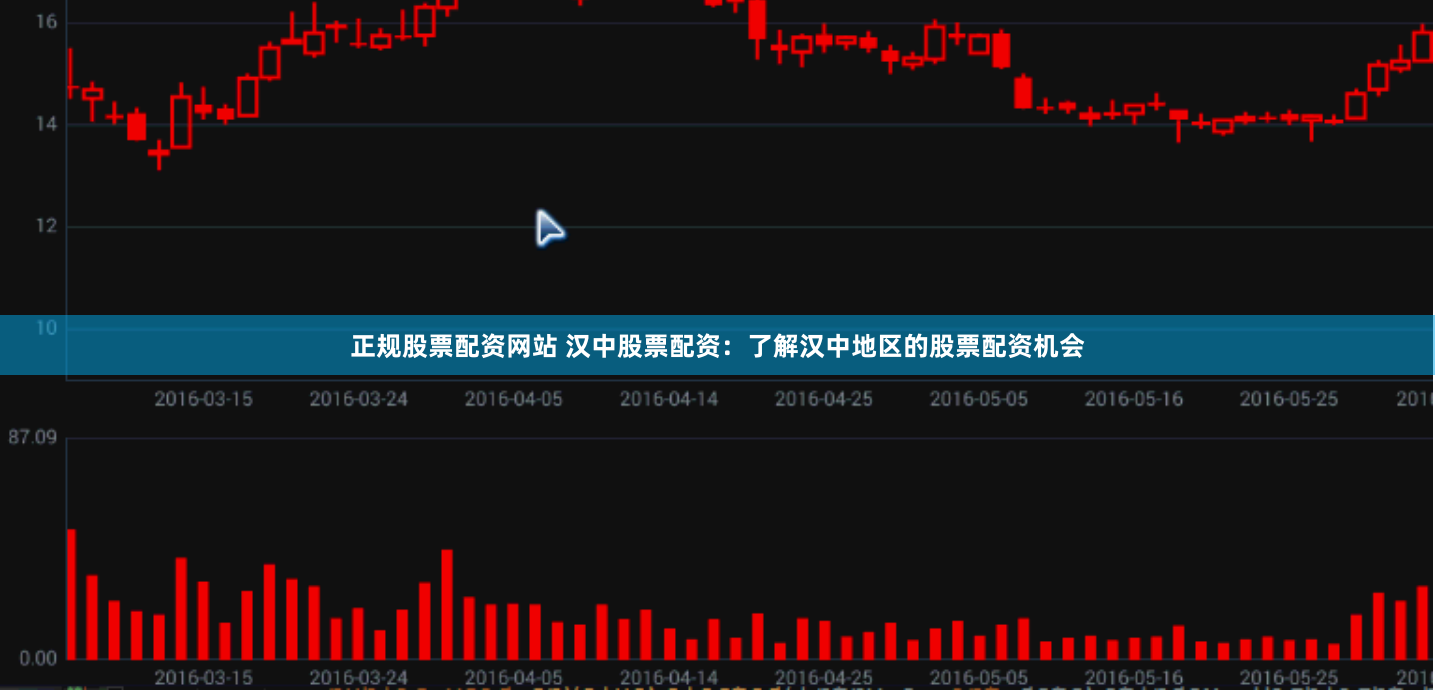正规股票配资网站 汉中股票配资：了解汉中地区的股票配资机会