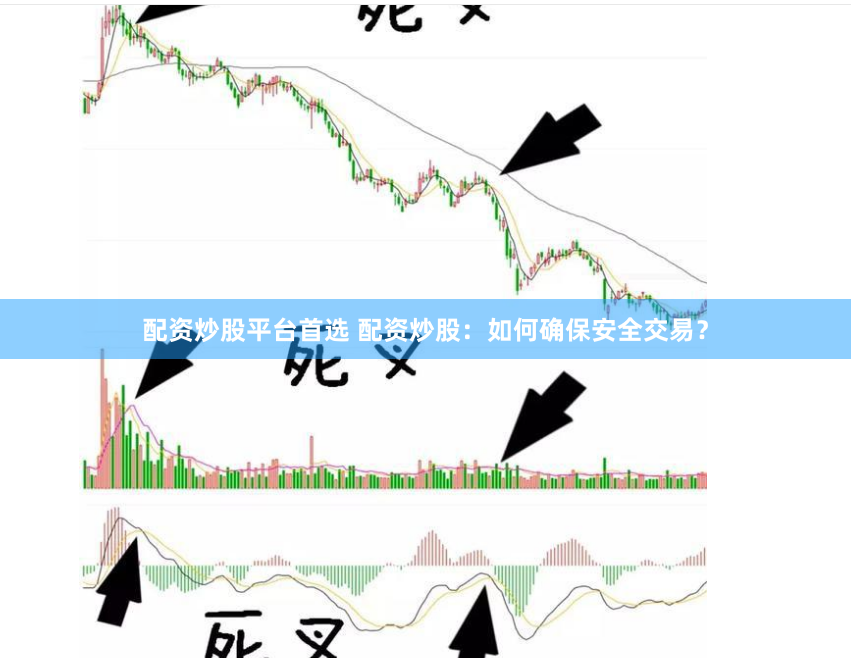 配资炒股平台首选 配资炒股：如何确保安全交易？