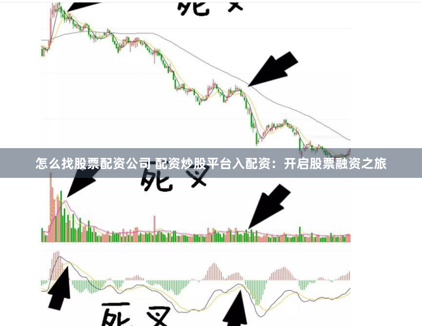 怎么找股票配资公司 配资炒股平台入配资：开启股票融资之旅