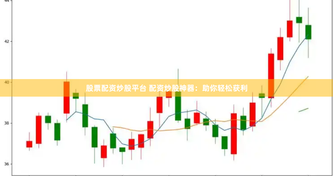 股票配资炒股平台 配资炒股神器：助你轻松获利