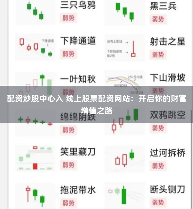 配资炒股中心入 线上股票配资网站：开启你的财富增值之路