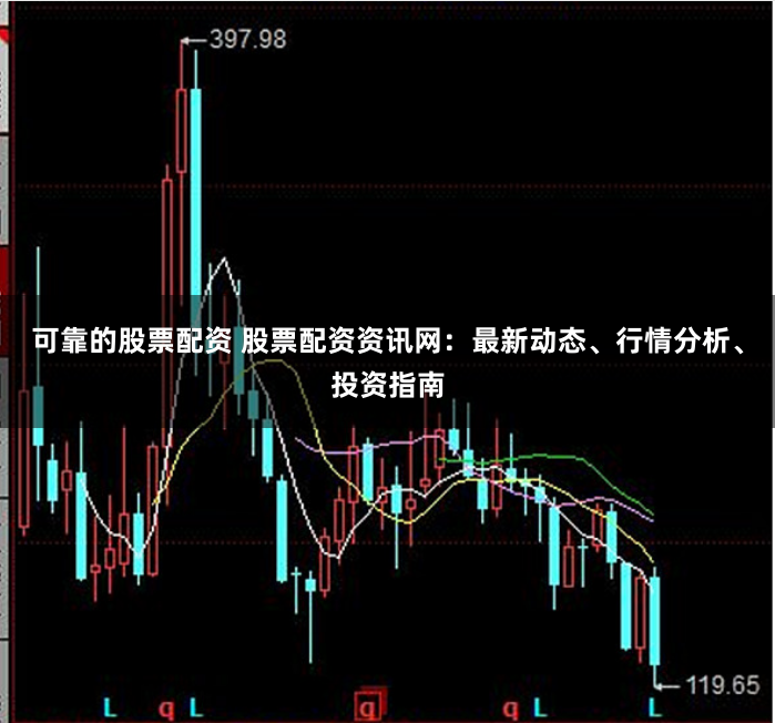 可靠的股票配资 股票配资资讯网：最新动态、行情分析、投资指南