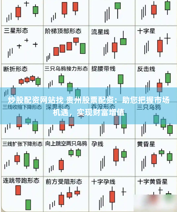炒股配资网站找 贵州股票配资:助您把握市场机遇,实现财富增值