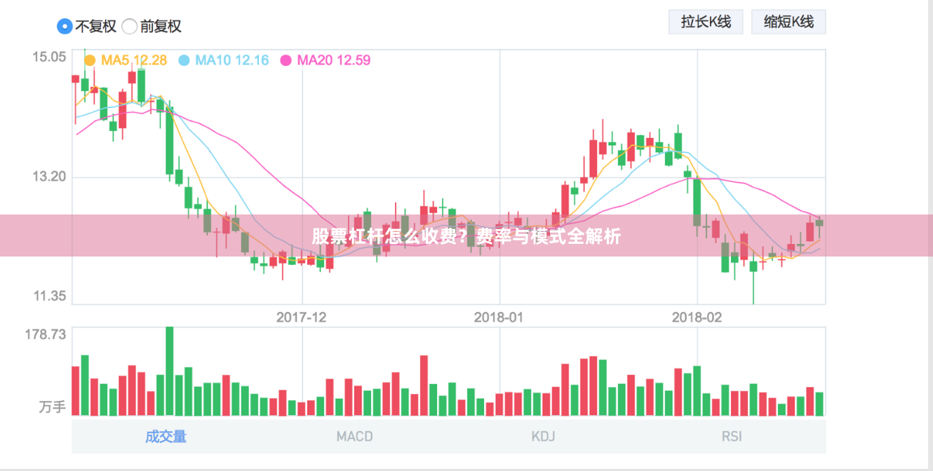 股票杠杆怎么收费？费率与模式全解析