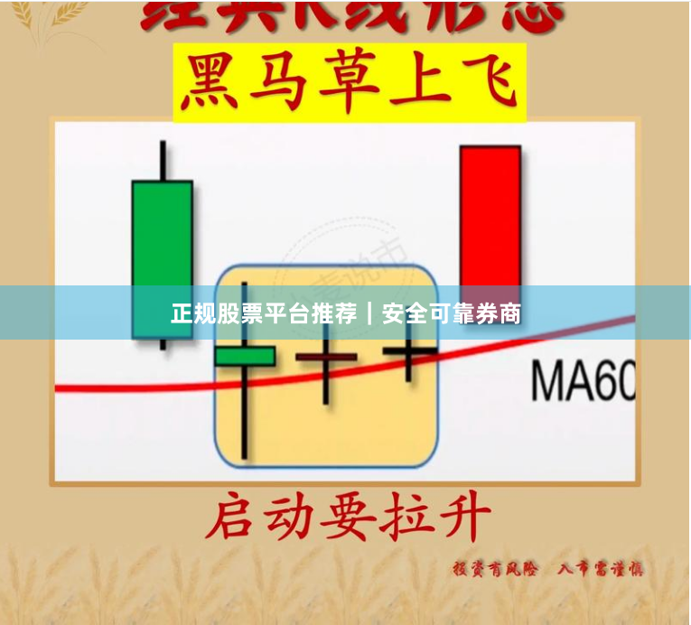 正规股票平台推荐｜安全可靠券商