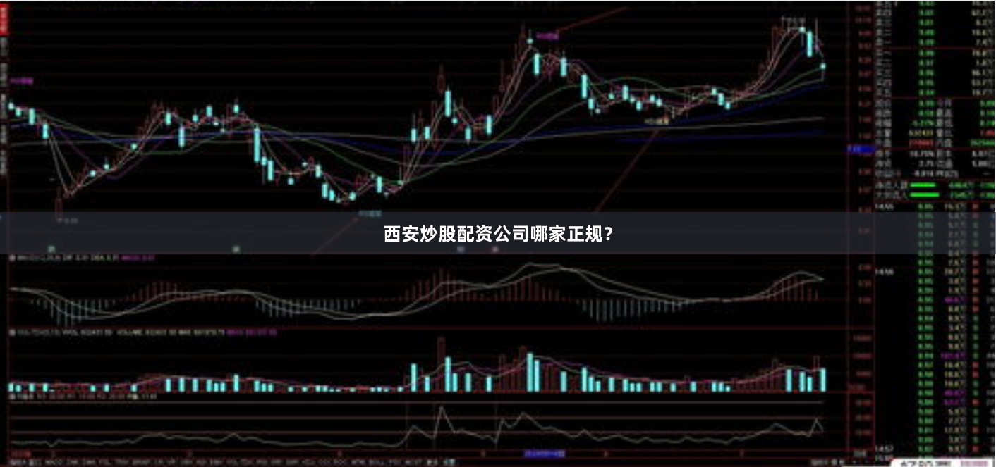 西安炒股配资公司哪家正规？